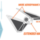 Illustration for article titled How Do The New Spaceships In iRogue One/i Compare With Classic iStar Wars/i Ships?